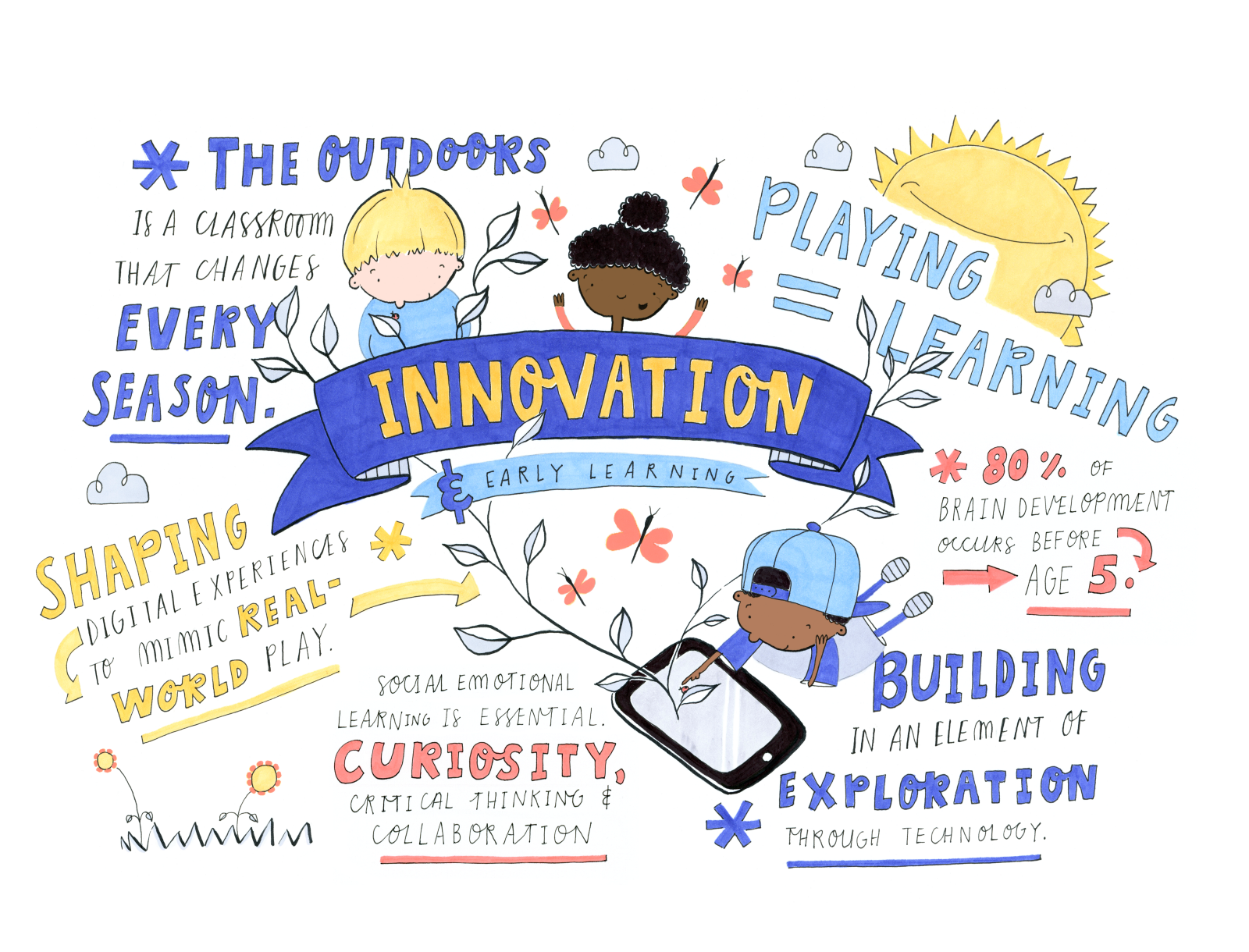 See the source image